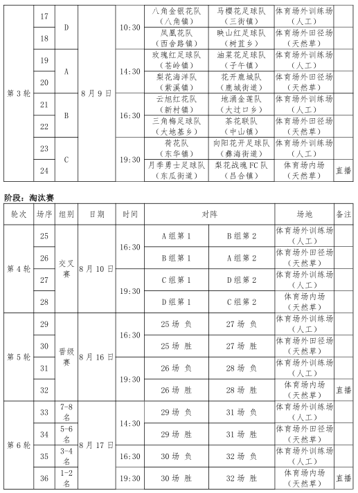 Kr, sZx