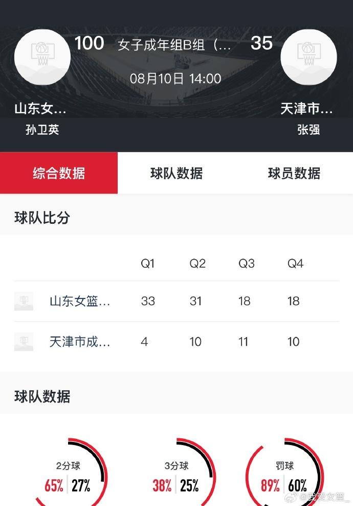 虎扑, img