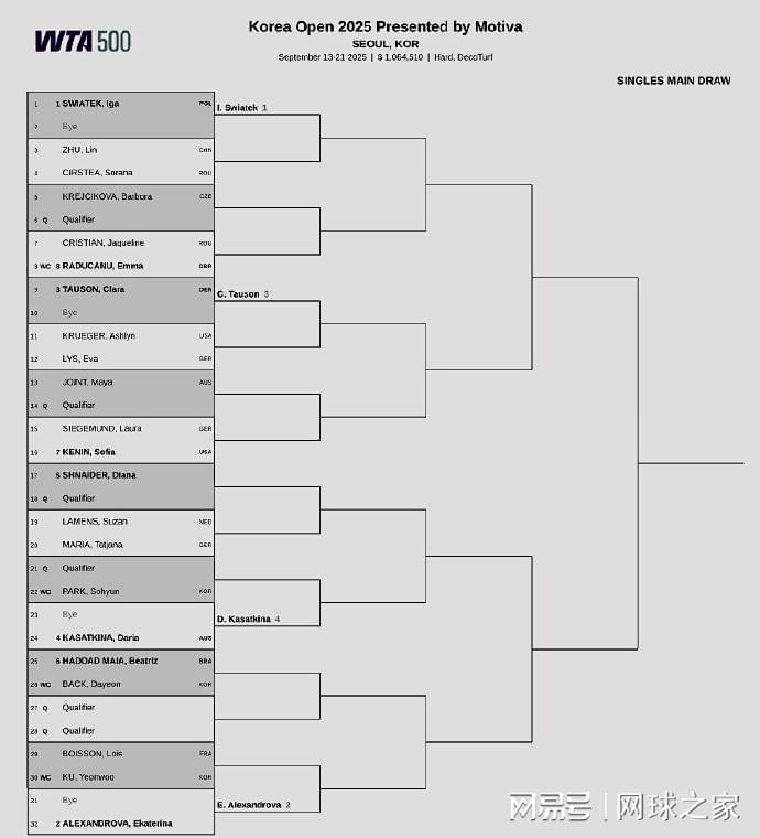 东京站的开, 最后来猜一, ws 东京站的开, 最后来猜一, ws