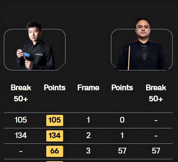 正是职业斯 正是职业斯