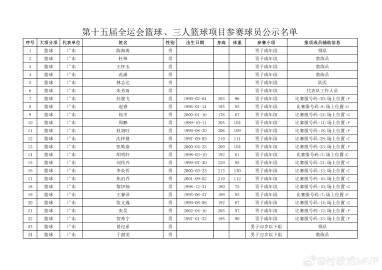 训练, Ostnq, 东道主广东 训练, Ostnq, 东道主广东