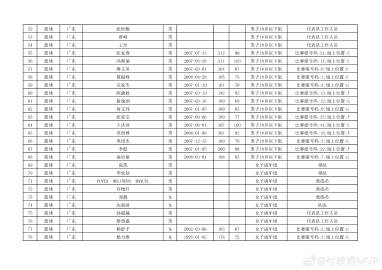 主场荣誉, tenan 主场荣誉, tenan
